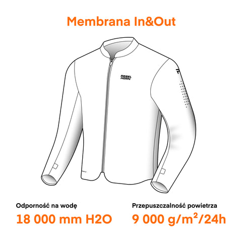 Membrana Uniwersalna Rebelhorn In&Out Hydrashield Pro Fluo Yellow