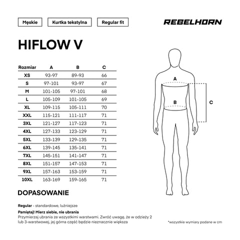 Kurtka tekstylna Rebelhorn Hiflow V Black/Grey/Fluo Yellow